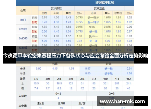 今夜德甲本轮密集赛程压力下各队状态与应变考验全面分析走势影响